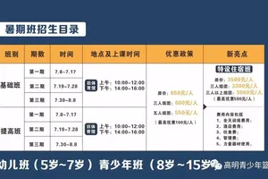 cba篮球训练营费用